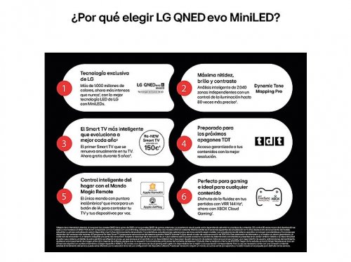 TV QNED MiniLED 55