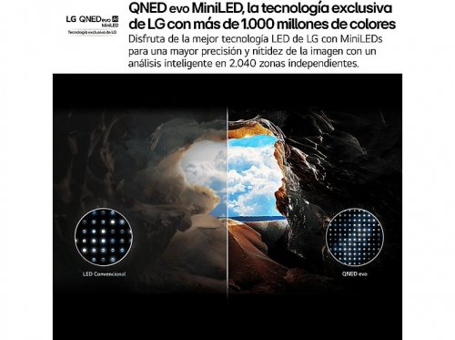 TV QNED MiniLED 55