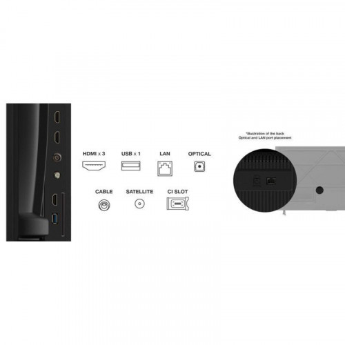 TV TCL LED 65P69K 65