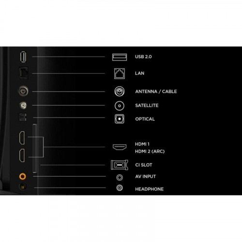 TV TCL LED S5L 32S5L 32