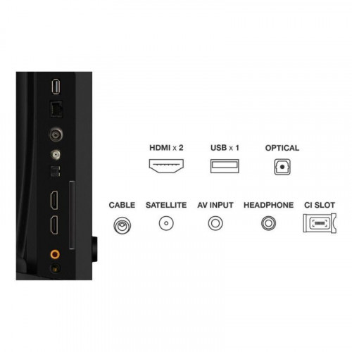 TV TCL QLED 32S59K 32