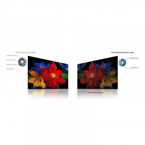 TV TCL QLED 32S59K 32