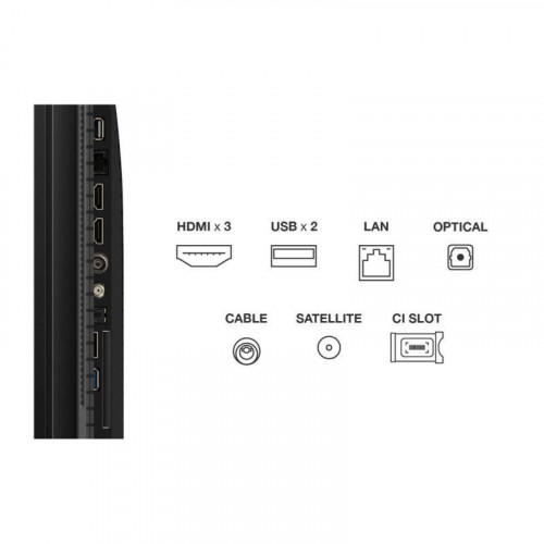 TV TCL QLED 43P79K 43