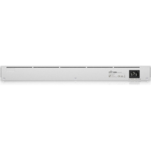 Ubiquiti UniFi Switch Aggregation