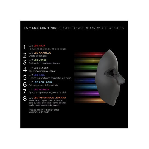Unicled Centurion Korean Mask 5.0 Máscara Facial Con Tecnología Led Nir Ia