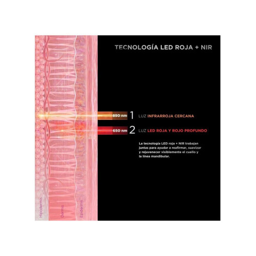 Unicled Neck & Chin Mask Dispositivo Rejuvenecedor Con Tecnología Led