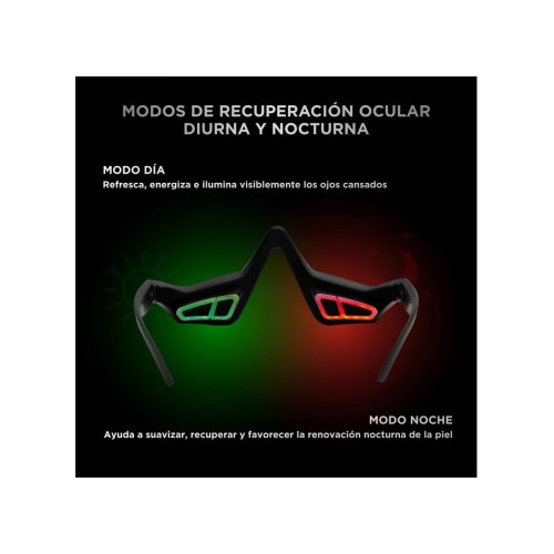 Unictech Eye Mask 5.0 Dispositivo Multifunción Con Tecnología LedNirEms