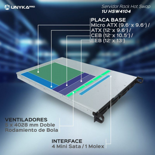 UNYKAch 1U HSW4104 NAS de Montaje en Rack 4x HDD