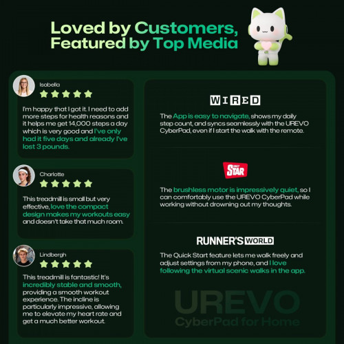 UREVO CyberPad for Home Smart Treadmill