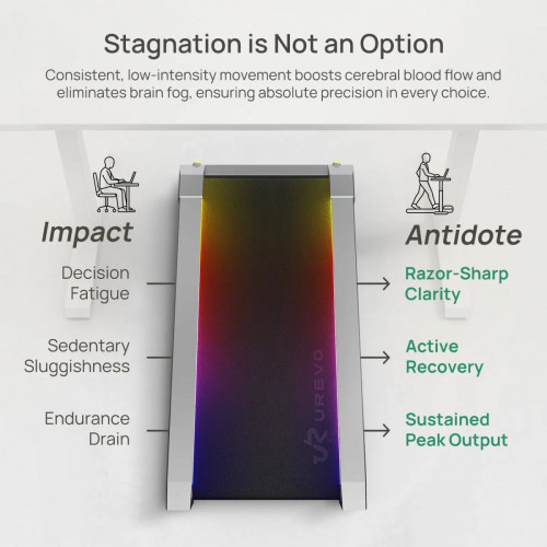 UREVO CyberPad for Office Smart Treadmill