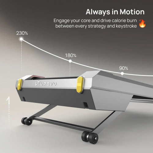 UREVO CyberPad for Office Smart Treadmill