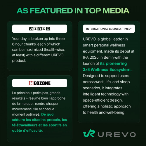 UREVO SpaceWalk 3S Smart Walking Pad