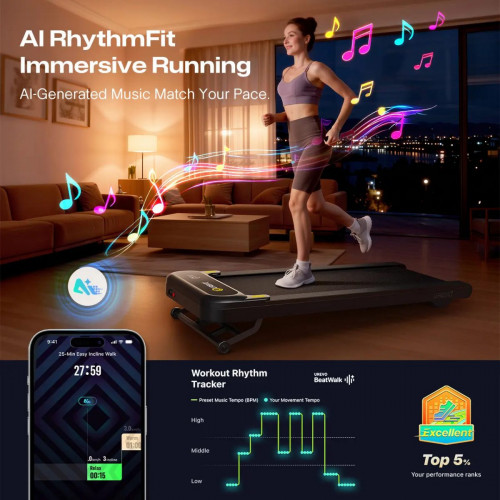 UREVO SpaceWalk 3S Smart Walking Pad