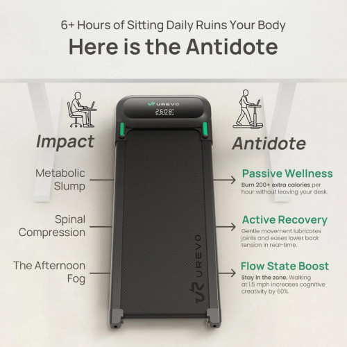 UREVO SpaceWalk 5L Smart Walking Pad