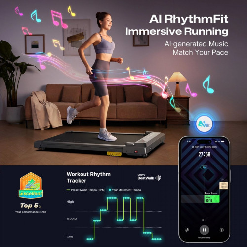 UREVO SpaceWalk E1L Smart Walking Pad