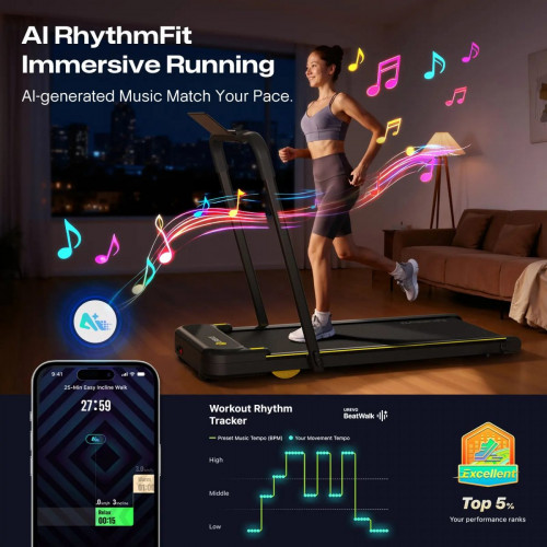 UREVO Strol 2E Smart Treadmill