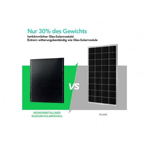 VALE GMBH Kit solar para balcón 900Wp/800W