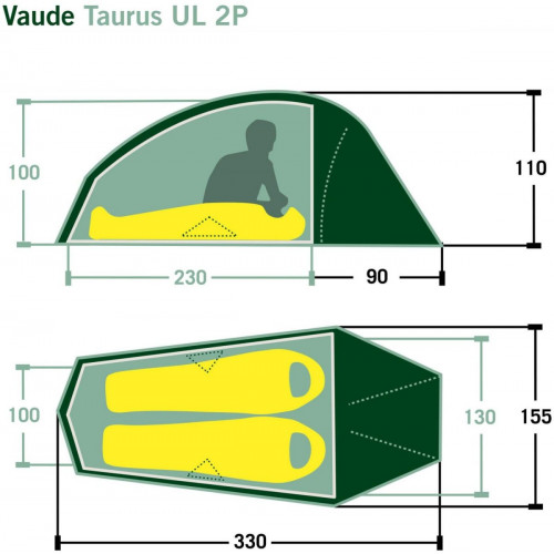 VAUDE Taurus Ultralight