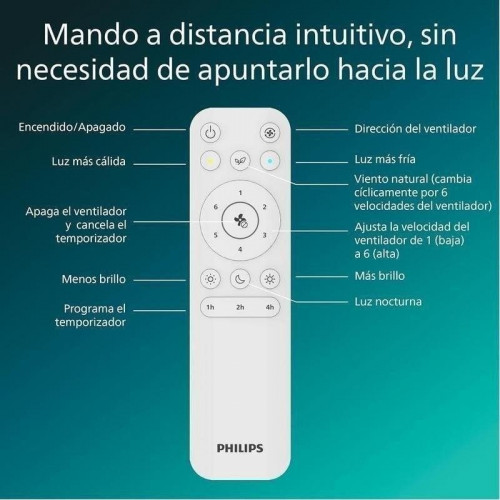 Ventilador de Techo con Luz Philips Olas 35W 132cm 6 Velocidades Motor DC Silencioso Mando Función Invierno