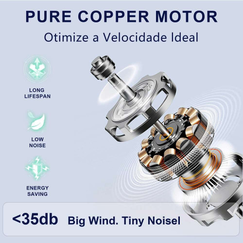 Ventilador techo 132 cm con luz y mando, interior/exterior, motor DC reversible silencioso, 6 velocidades, 3 temperaturas color.