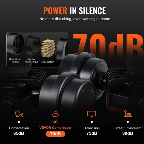 VEVOR Compresor de aire de 2,1 Galones 900 W Ultra Silencioso sin aceite