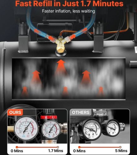 VEVOR Compresor de Aire Portátil con Depósito 30 L sin Aceite Motor de 1,5 kW 126 L/min a 6,2 bar Presión Máxima 8 bar con Ruedas para Reparación