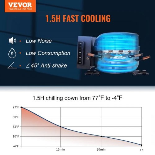 VEVOR Nevera Eléctrica Portátil 53 L Para Coche 12/24 V Cc 100-240 V Ca Congelador Ajustable -20 °c A 10 °c Para Camión Barco Camping