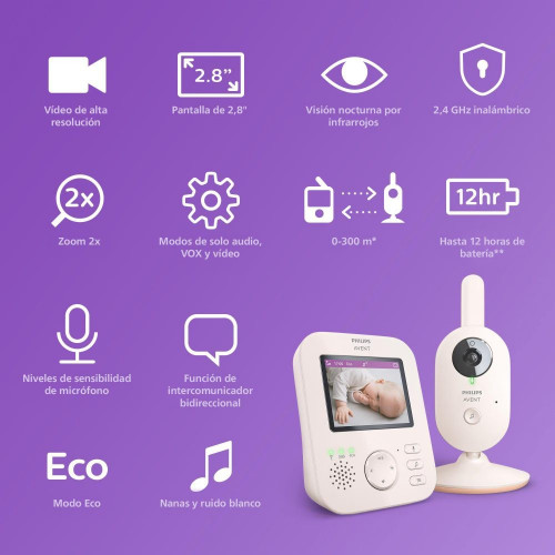 Vigilabebés con Video Philips Avent alta resolución de 2,8