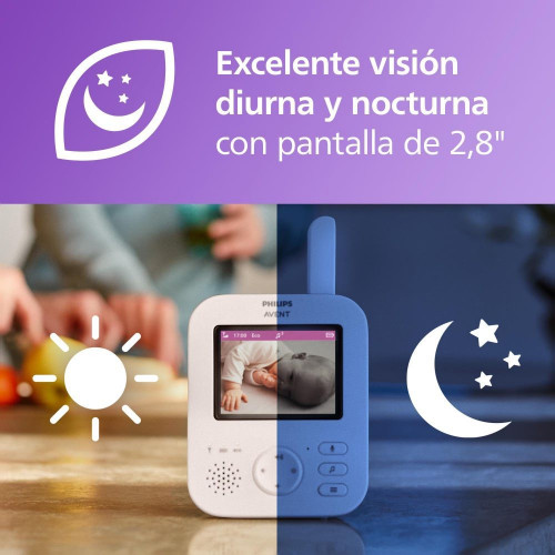 Vigilabebés con Video Philips Avent alta resolución de 2,8