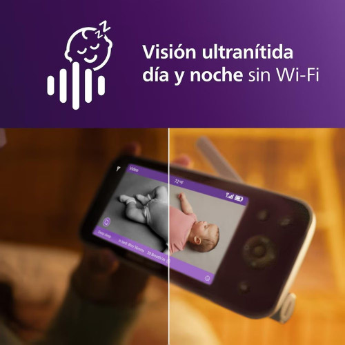 Vigilabebés conectado premium Philips Avent, seguimiento del sueño y respiración sin dispositivos, detección llanto, pantalla 5