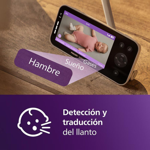 Vigilabebés conectado premium Philips Avent, seguimiento del sueño y respiración sin dispositivos, detección llanto, pantalla 5