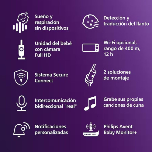 Vigilabebés conectado premium Philips Avent, seguimiento del sueño y respiración sin dispositivos, detección llanto, pantalla 5