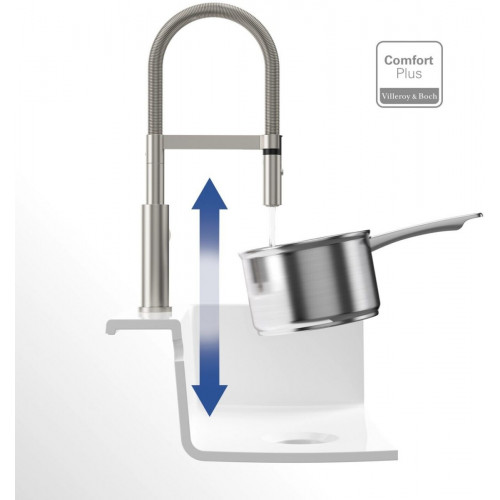Villeroy & Boch Steel Expert 2.0