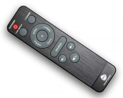 Wavemaster Two PRO