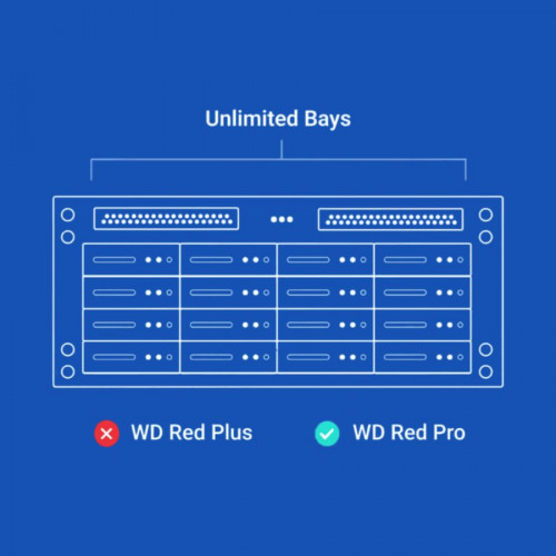 WESTERN DIGITAL DISCO DURO WD RED PLUS