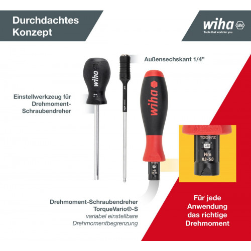 Wiha 2852S10-01