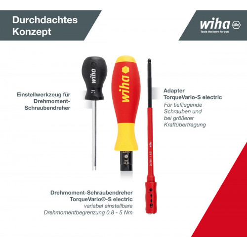 Wiha 36791