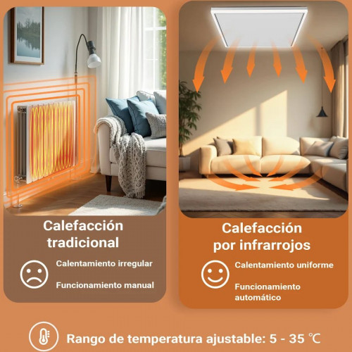 Wiltec calefactor de techo por infrarrojos e iluminación led