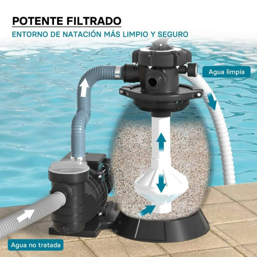 Wiltec Sistema de filtro de arena 250W tanque de filtrado 26l y bomba autocebante 10000L/h piscina