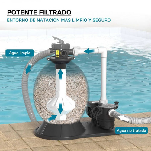 Wiltec Sistema de filtro de arena 750W tanque de filtrado 71l y bomba autocebante 20000L/h piscina