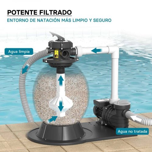 WilTec XPOtool Sistema filtro de arena 550W con tanque 38l y bomba 18000L/h