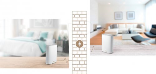 WLAN Mesh System, 1601 Mbps, 2 unidades