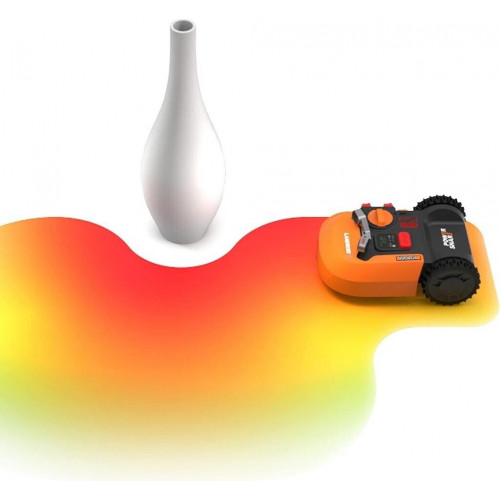Worx Landroid ACS