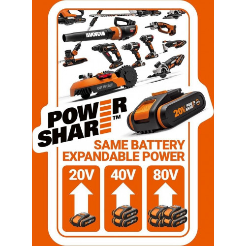 Worx Nitro WG330E