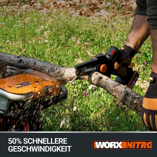 Worx WG325E Nitro 20V