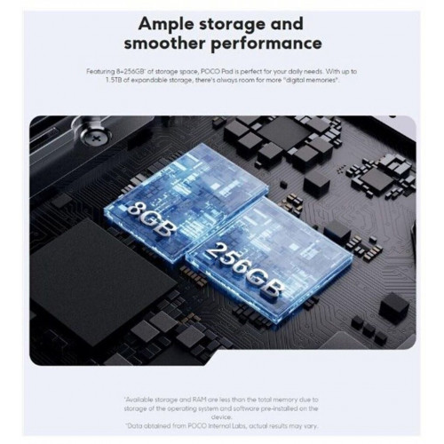 Xiaomi Poco Pad