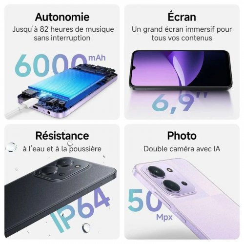 Xiaomi Redmi 15C 5G Verde Menta - 128GB - 4GB Carga Rápida 33W