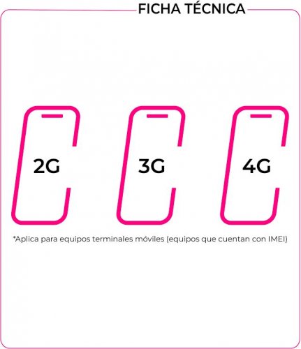 Xiaomi Redmi Note 15 Pro 5G Negro