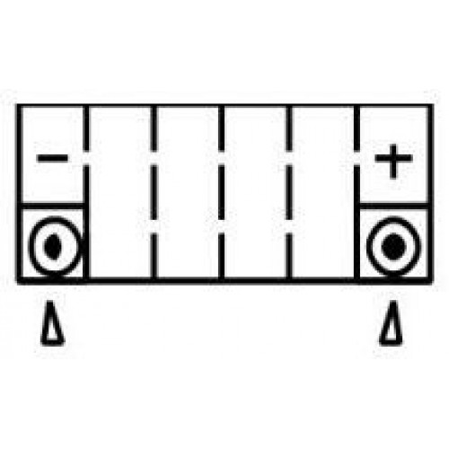 Yuasa GYZ32HL