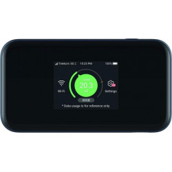 ZTE HyperMobile 5G (MU5001)